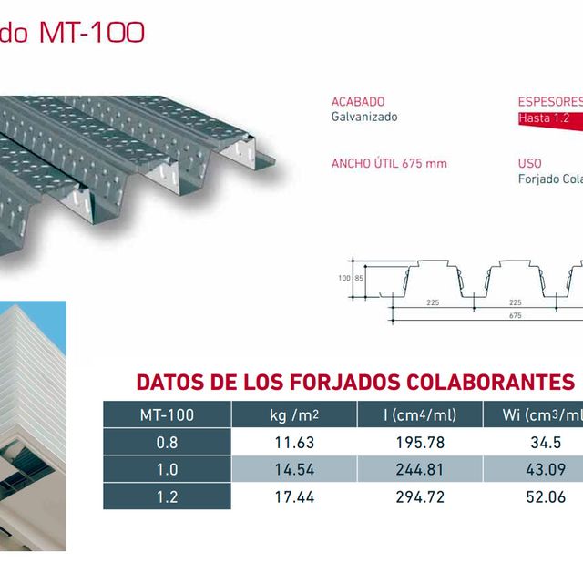 Hierros y Ferrallas Arroyo Forjado MT 100